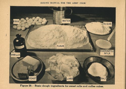 A figure from Page 18 of the Baking Manual. The top of the page has a centered header reading Baking Manual for the Army Cook, and underneath is a black and white image of various baking ingredients laid out on a wooden table. At the center of the image is a sheet pan filled with flour. Starting behind the sheet pan and working clockwise around it are arranged a metal pitcher of water, a plate of sugar, a metal ladle scoop of evaporated milk, a pie tin with salt in it, a plate piled with lard, a plate with blocks of yeast, a dark bottle labeled Vanilla, and over a dozen eggs piled together. Each ingredient has a white piece of paper laid over the image with the ingredient written in block letters. Below the image reads Figure 29,. –Basic dough ingredients for sweet rolls and coffee cakes.”